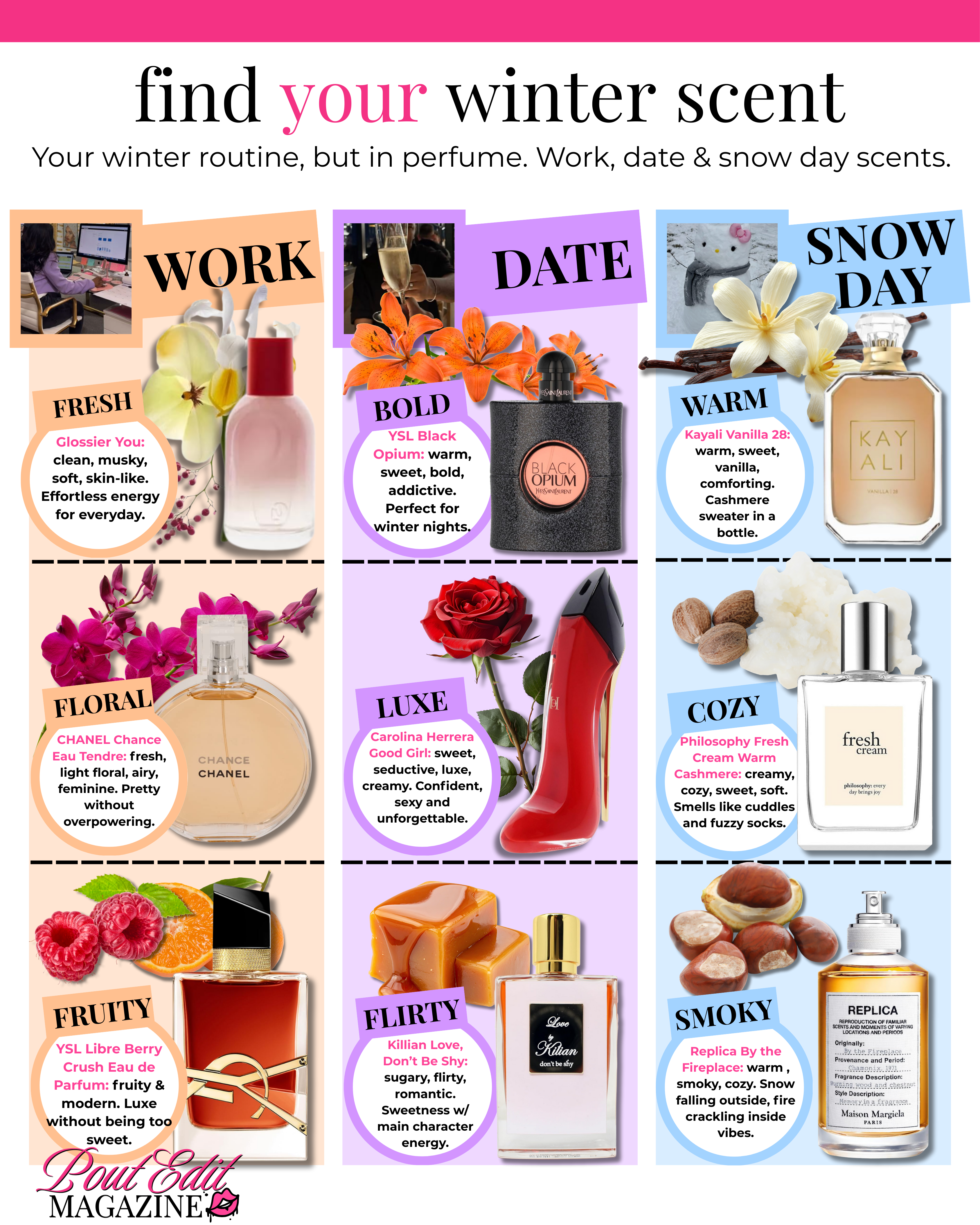 Find Your Winter Scent (Jan. 26')