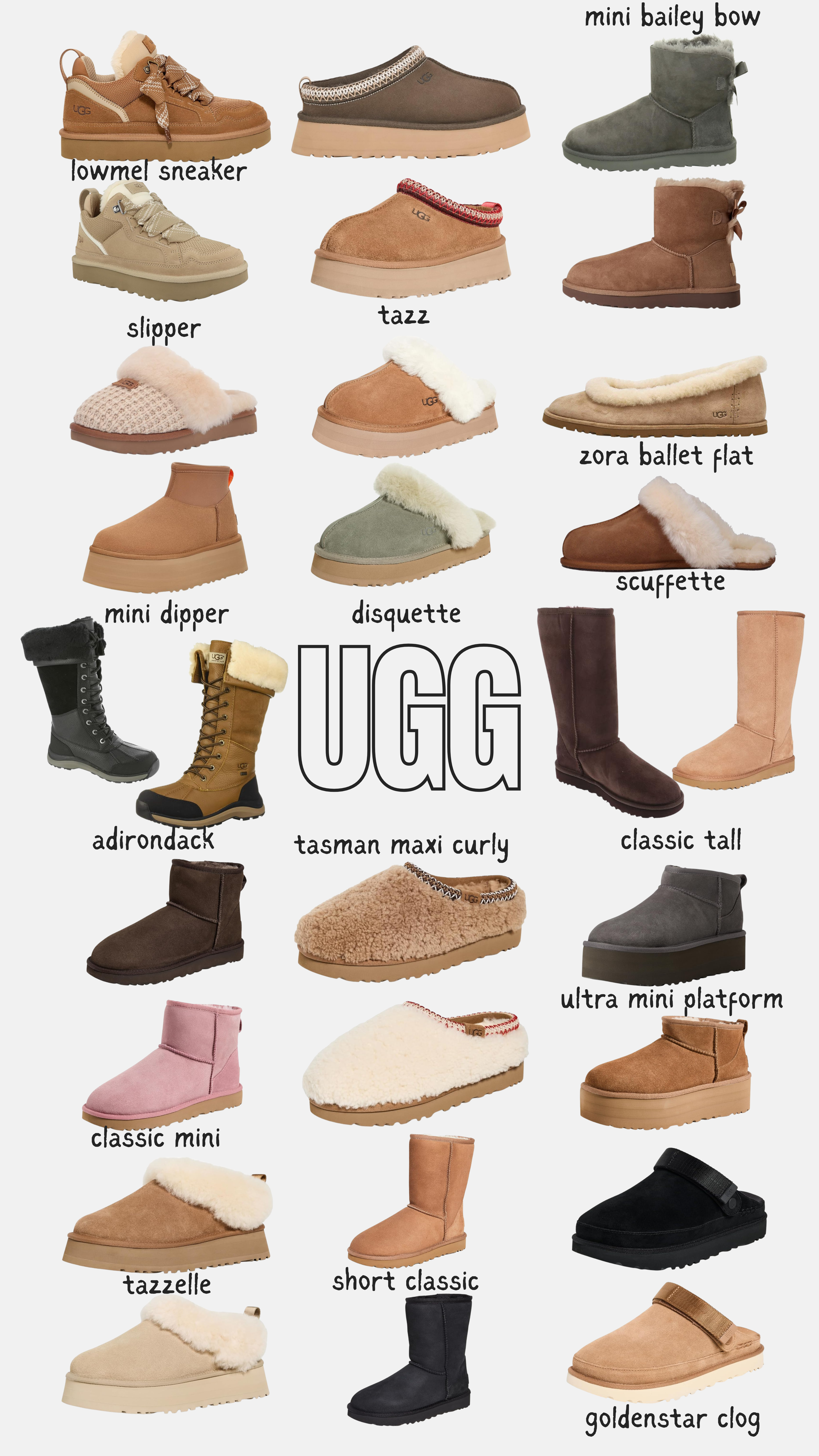 The Ultimate Ugg Buying Guide (2026 Edition)